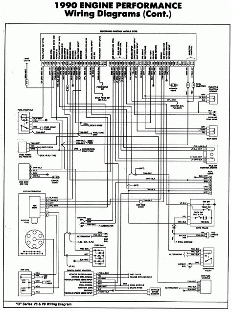 The camshaft position sensor is also known as the. . Schematic dodge ram 1500 wiring diagram free